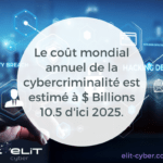 Le coût mondial annuel de la cybercriminalité est estimé à 10.5 billions de dollars d’ici 2025